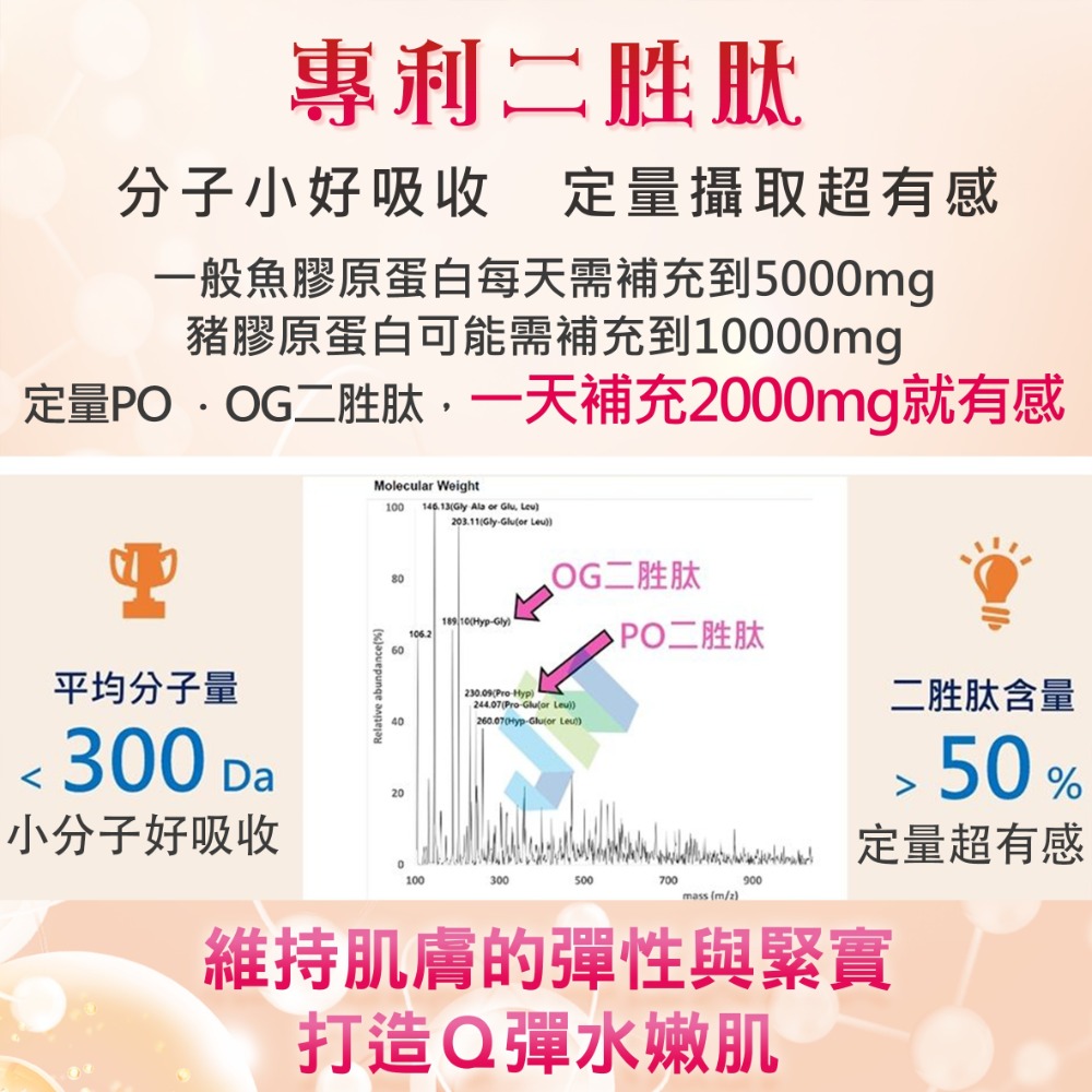 海洋膠原蛋白 30包/盒-細節圖3