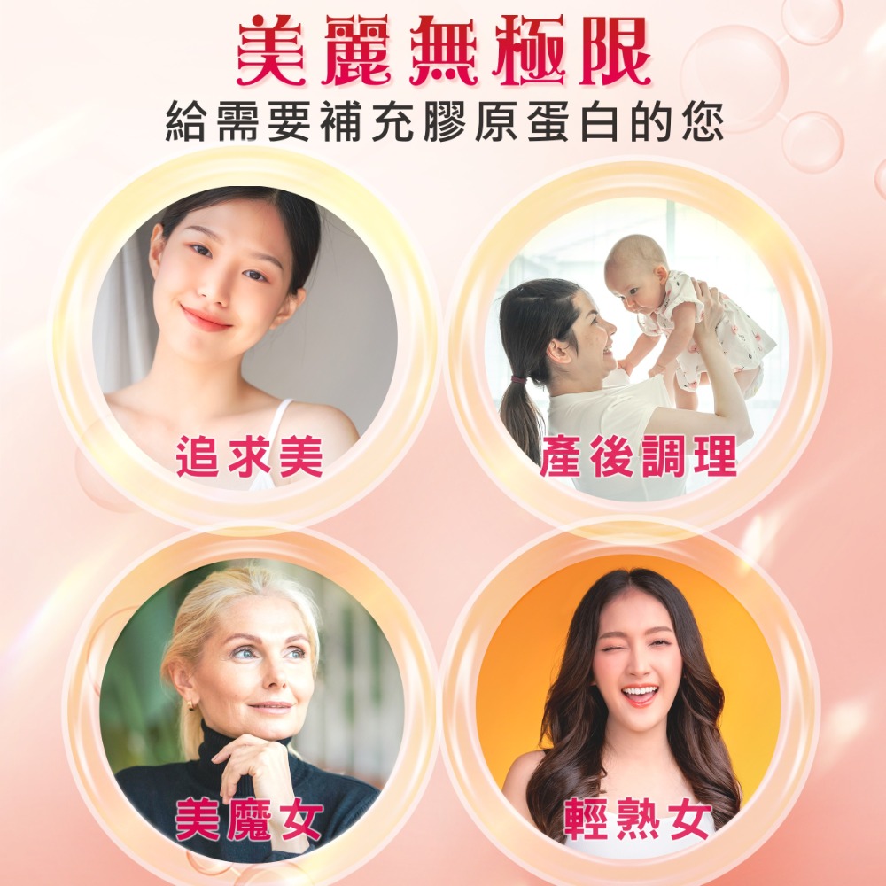 海洋膠原蛋白 30包/盒-細節圖6