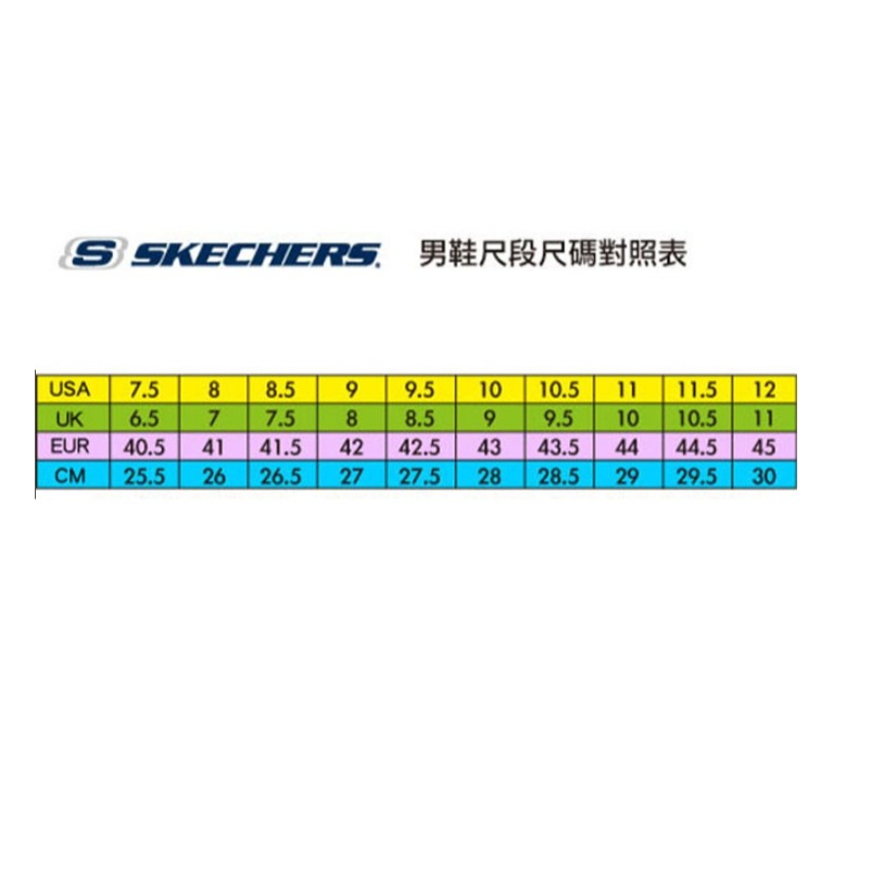 SKECHERS ARCH FIT 2.0 男款健走鞋 (232702BKBL)-細節圖7