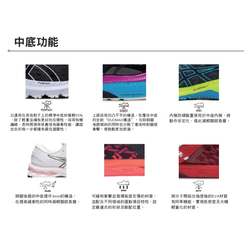 ASICS 亞瑟士 GELHOOP V16 S 籃球鞋  耐磨 室外場地 1063A102-400-細節圖5