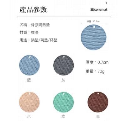 蜂巢矽膠隔熱墊 防燙餐桌墊 廚房鍋墊 杯墊 碗墊 盤墊 防滑耐高溫桌墊-細節圖2