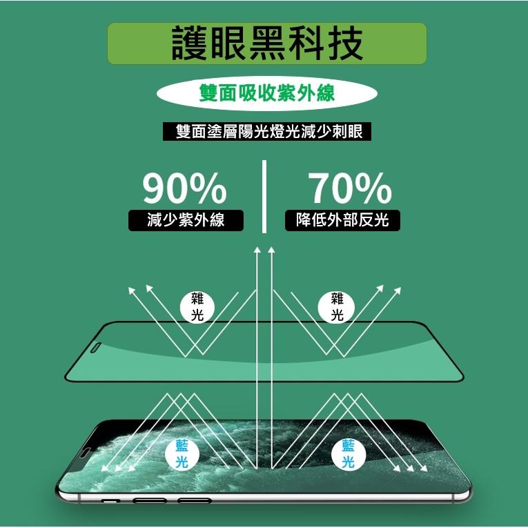 三星 抗藍光滿版玻璃貼 A20 A30 A30S A40S A50 A21S A22 A32 A42 A71 保護貼-細節圖3