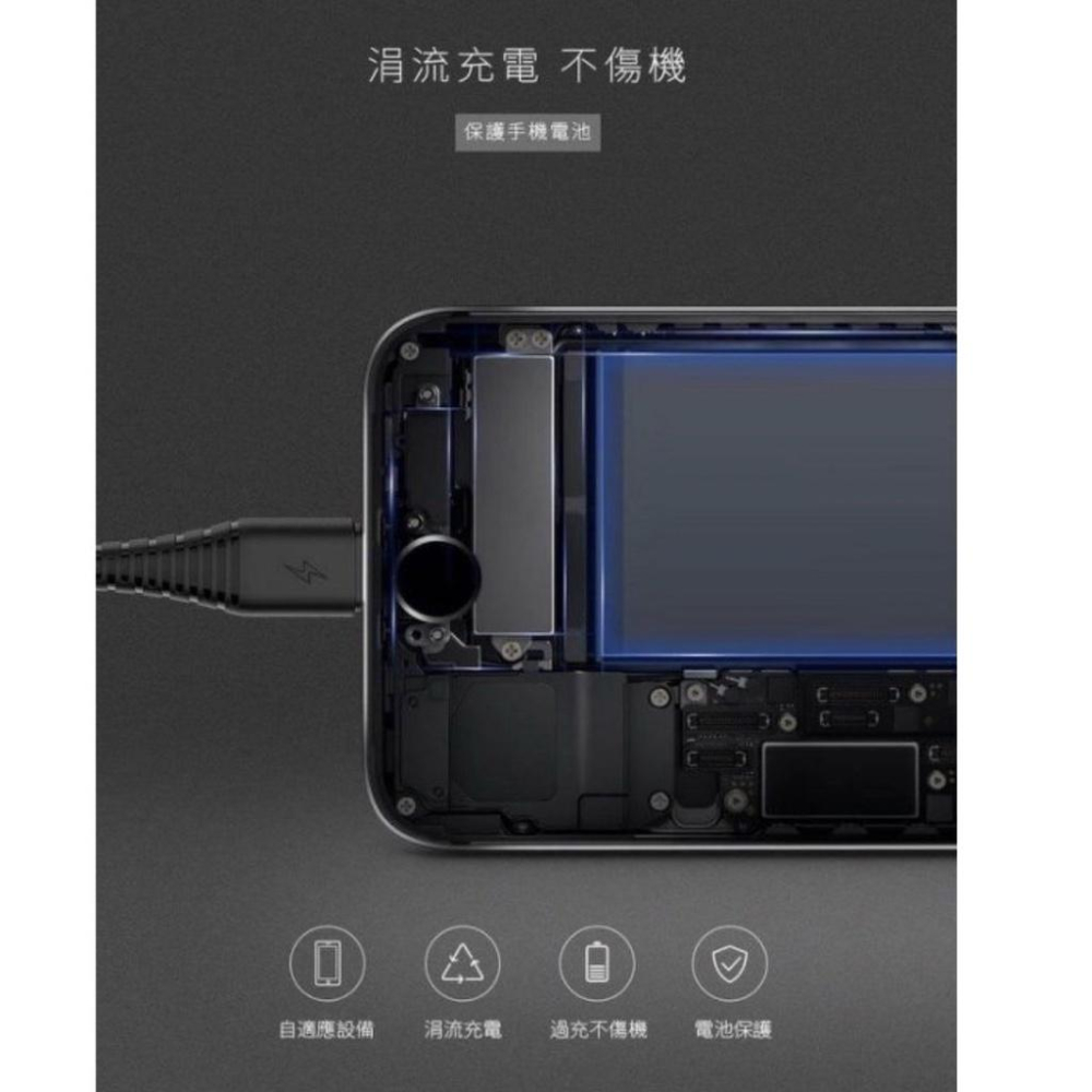 3A 傳輸線 數據線 充電線 快充線 適用 IPhone HTC 三星 OPPO ASUS 小米 紅米-細節圖2