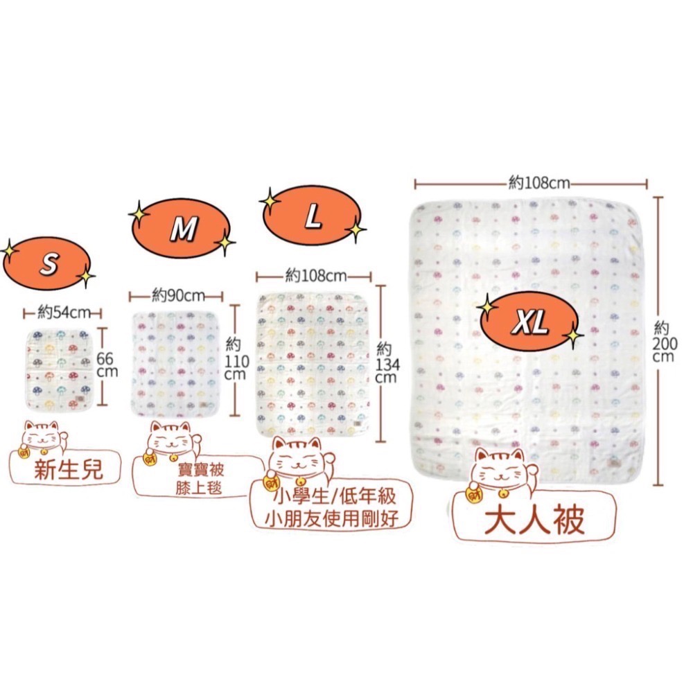 現貨 日本 Hoppetta 六層紗蘑菇被 S / M / L / XL-細節圖2