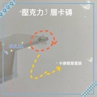 《追星小物＆包材》壓克力卡磚 3層卡磚 ＂送支架＂ 萌貓江之畔MEET YX卡磚-細節圖3