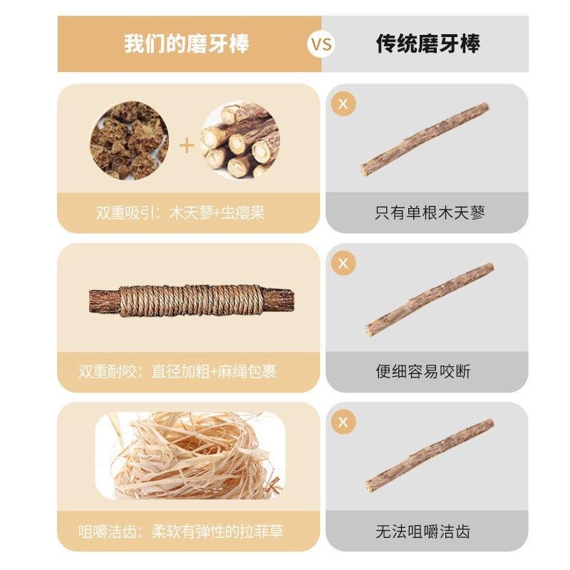 【台灣現貨】買一送一加粗麻繩木天蓼貓潔齒棒 木天蓼 貓咪磨牙潔齒棒 貓零食 天然貓薄荷 貓玩具 貓咪 潔齒棒-細節圖4