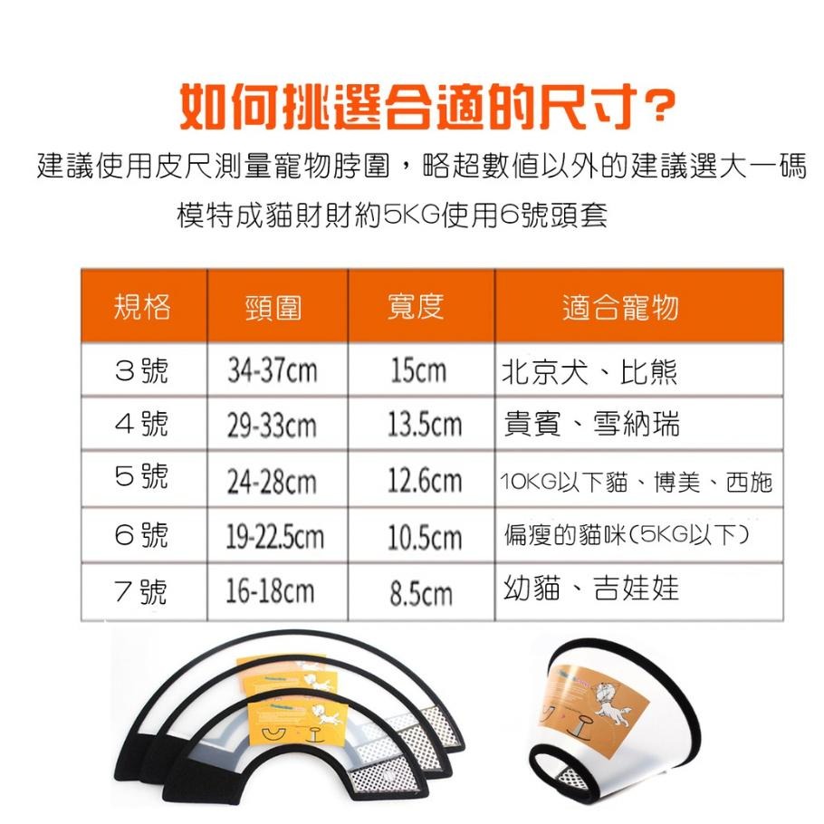 隔日到貨🔥寵物防舔頭套 伊莉莎白頭套 貓咪頭套 防舔圈防護頭套 伊麗莎白頭套 術後防舔咬 防咬圈寵物脖圍防咬圈-細節圖3