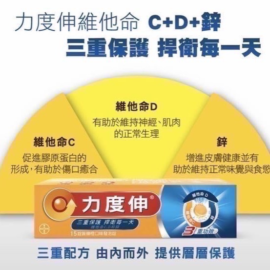 Costco好市多 Redoxon 力度伸 維他命C+D+鋅發泡錠(柳橙口味)45錠(15錠x3條)-細節圖6