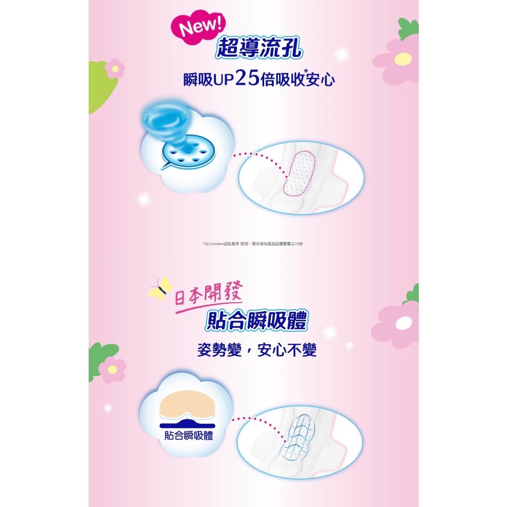 Costco好市多 SOFY 蘇菲彈力貼身超薄日用衛生棉 23公分 15片 X 8包  day pad-細節圖4