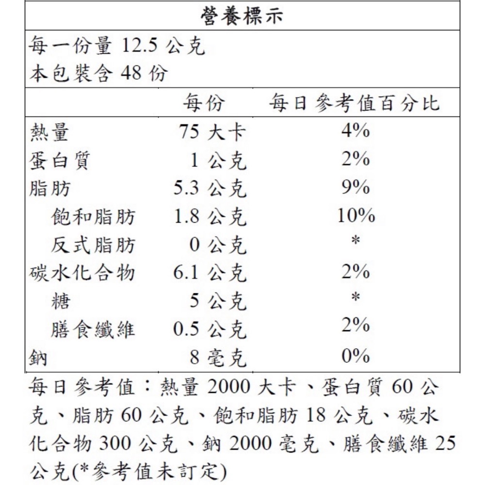 Costco好市多 費列羅 金莎 600公克 Ferrero Rocher  巧克力 榛果 牛奶巧克力-細節圖4
