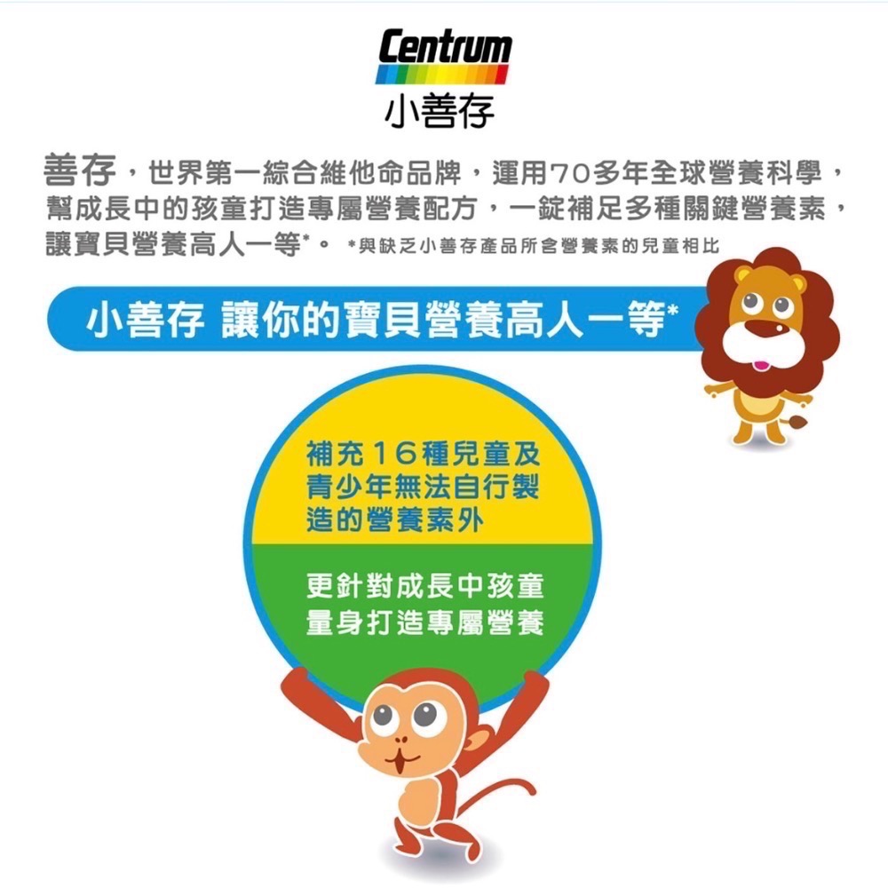 Costco好市多 小善存 綜合維他命+維他命C 120錠 (60錠 X2瓶) junior multi vitamin-細節圖6