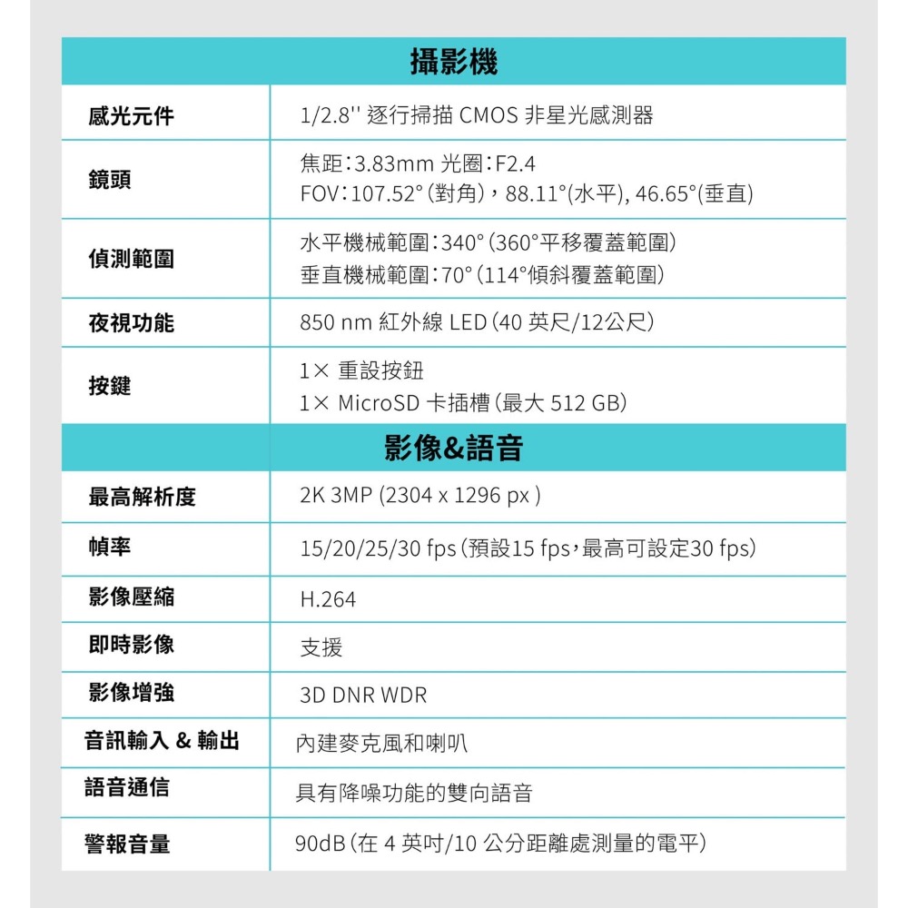 Costco好市多 TP-Link 旋轉式 WI-FI 攝影機 C212 Wi-Fi Camera 監視器-細節圖6