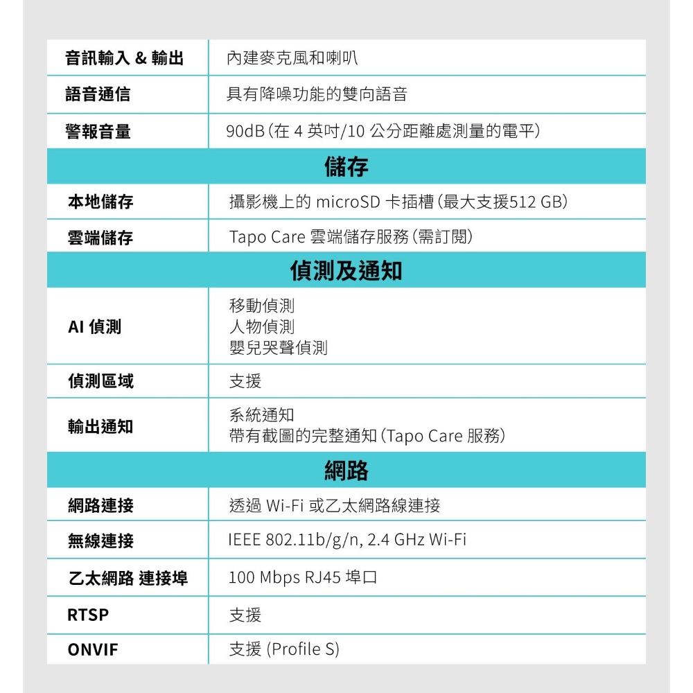 Costco好市多 TP-Link 旋轉式 WI-FI 攝影機 C212 Wi-Fi Camera 監視器-細節圖7