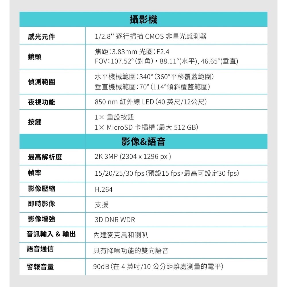 Costco好市多 TP-Link 旋轉式 WI-FI 攝影機 C212 Wi-Fi Camera 監視器-細節圖6