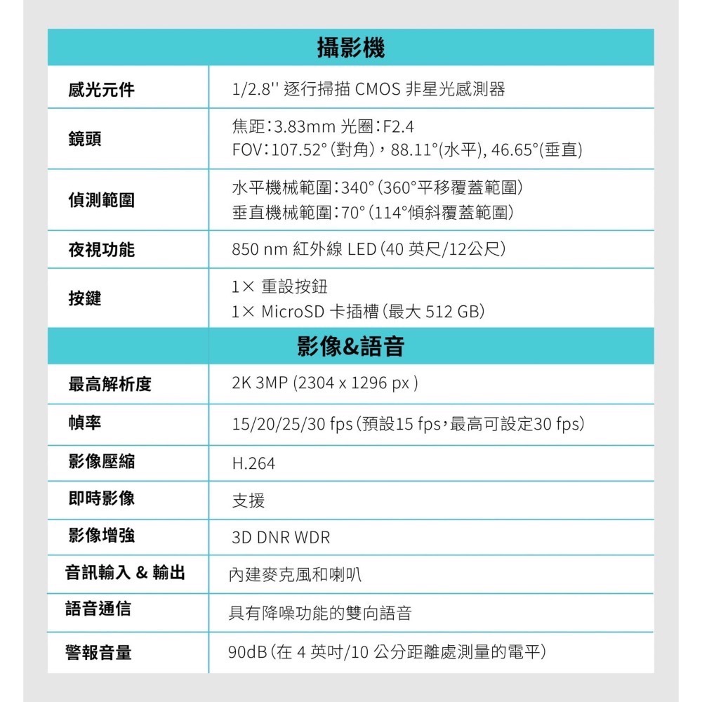 Costco好市多 TP-Link 旋轉式 WI-FI 攝影機 C212 Wi-Fi Camera 監視器-細節圖6