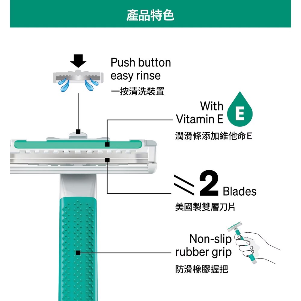 Costco好市多 Schick 舒適牌 Exacta2 防滑輕便刮鬍刀 滋潤型 單支裝 Razor-細節圖2