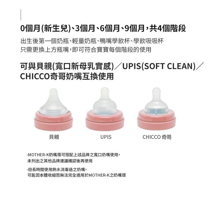 韓國 MOTHER-K 輕量免洗奶瓶-奶嘴環一盒2入4色-細節圖3