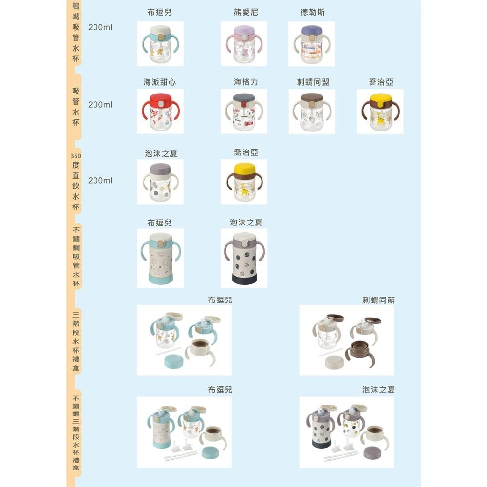 贈限量禮盒提袋  2023最新日本 RICHELL 第三代 TLI 水杯禮盒系列-細節圖6