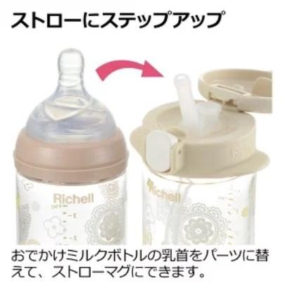 日本 Richell 利其爾 朵朵開 隨身吸管水杯160ml/240ml-細節圖3