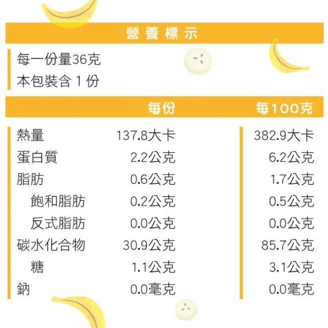 幼食堂Childhood 小星願寶寶米餅蘋果/香蕉/藍莓 口味5M+-細節圖8