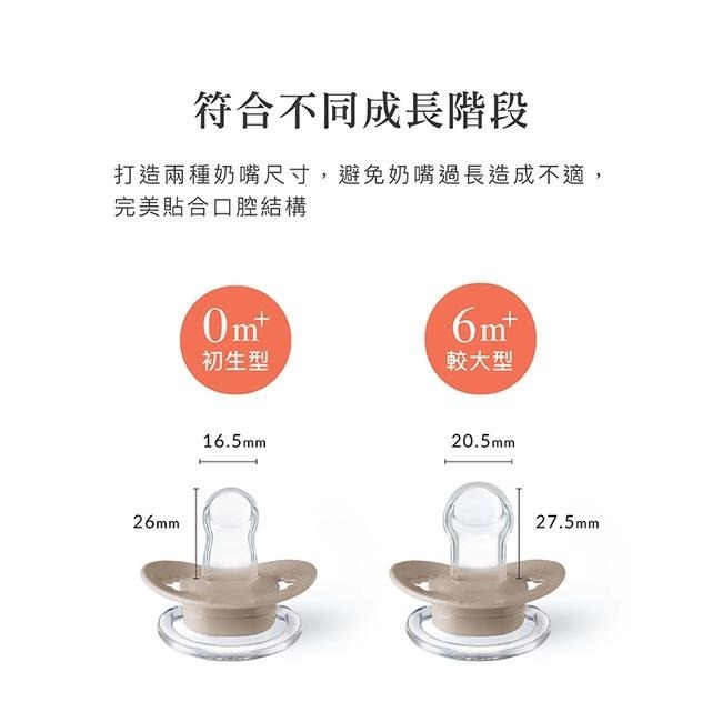 Simba 小獅王辛巴 蘊蜜超柔拇指安撫奶嘴 (初生/較大/耐咬型)-細節圖9