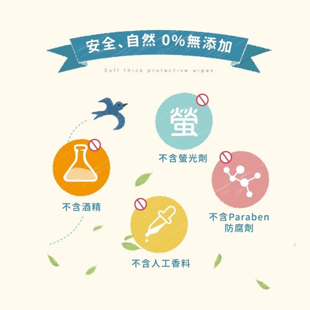 bab 培寶 超厚柔濕巾(手口臉)-80抽4入-細節圖6