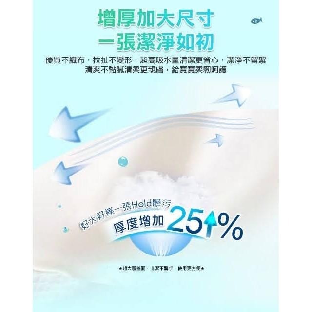 Nuby海洋系列極厚柔濕巾/專為寶寶設計//60抽/1串4包/原廠公司貨-細節圖7