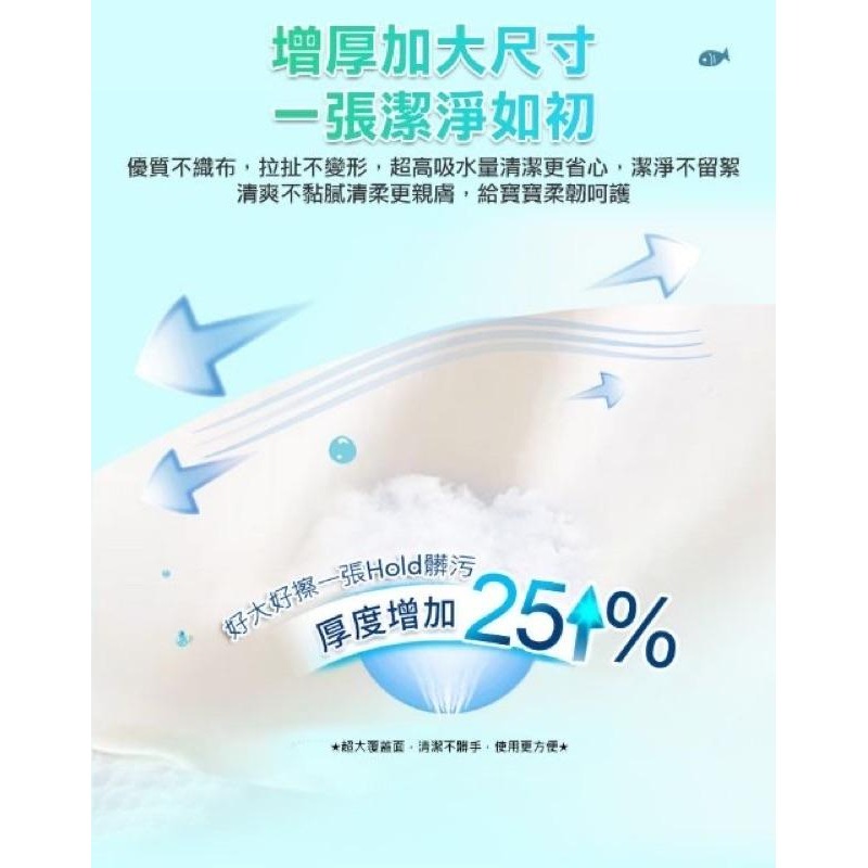 宅配免運💕Nuby海洋系列極厚柔濕巾/專為寶寶設計//60抽（1串4包）16包/箱 原廠公司貨-細節圖4