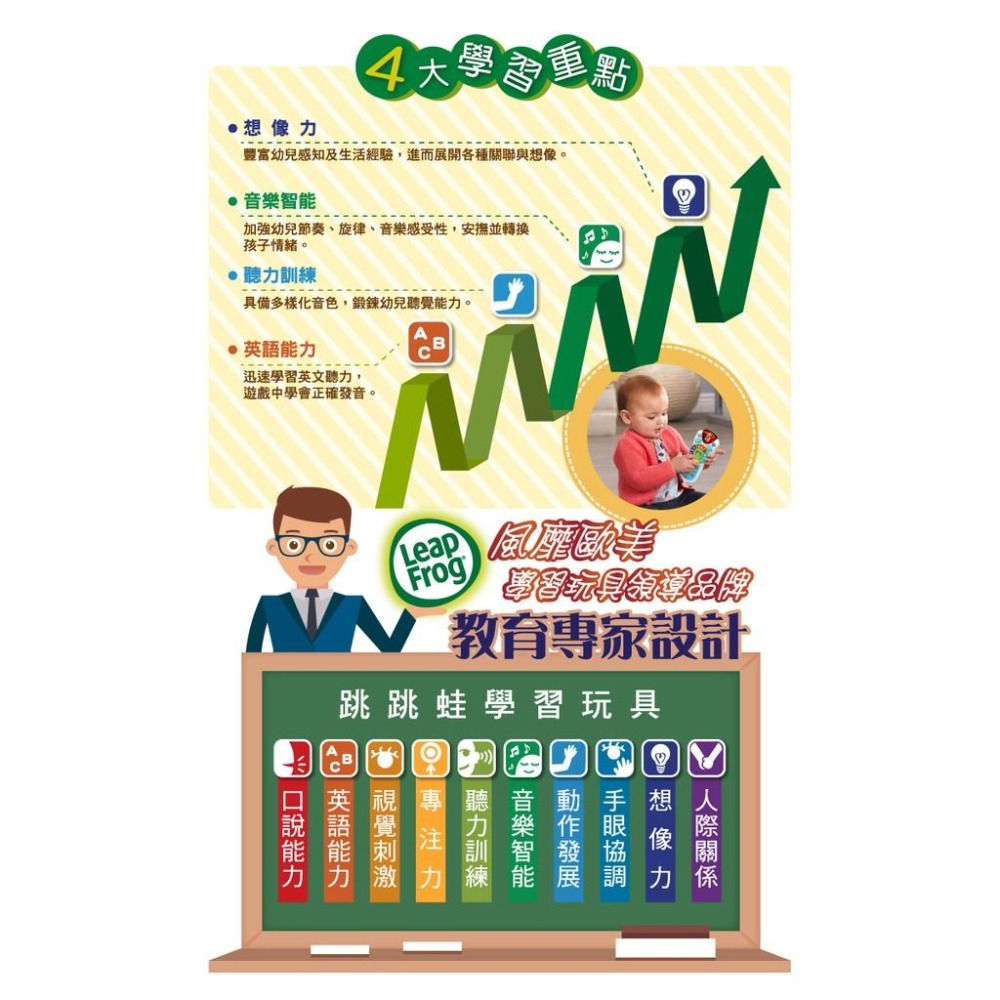 LeapFrog跳跳蛙 Words Book 100單字互動認知圖鑑/兩色可選基礎單字片語-細節圖9