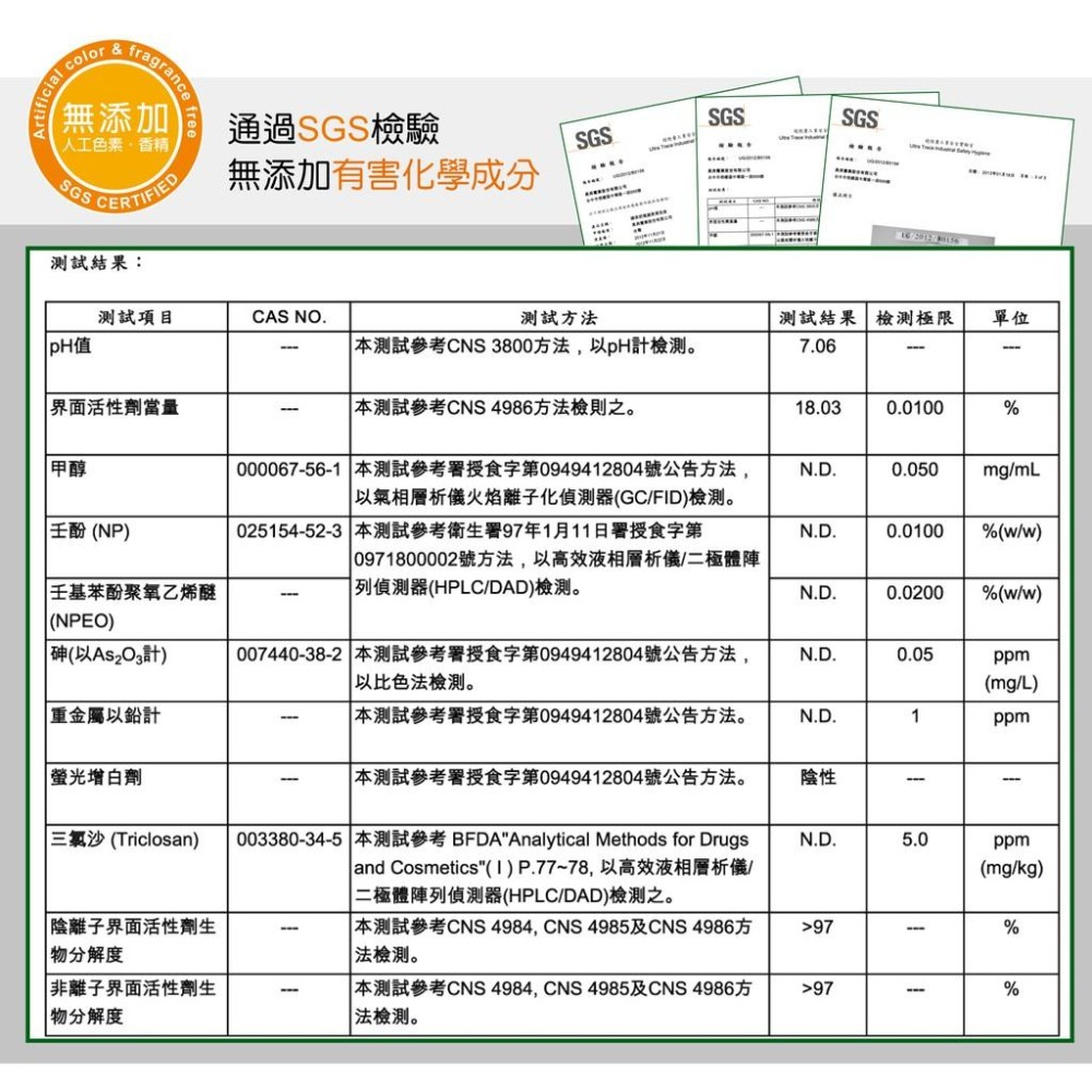 Simba 小獅王辛巴 綠活系奶瓶蔬果洗潔噴霧120ml-細節圖4