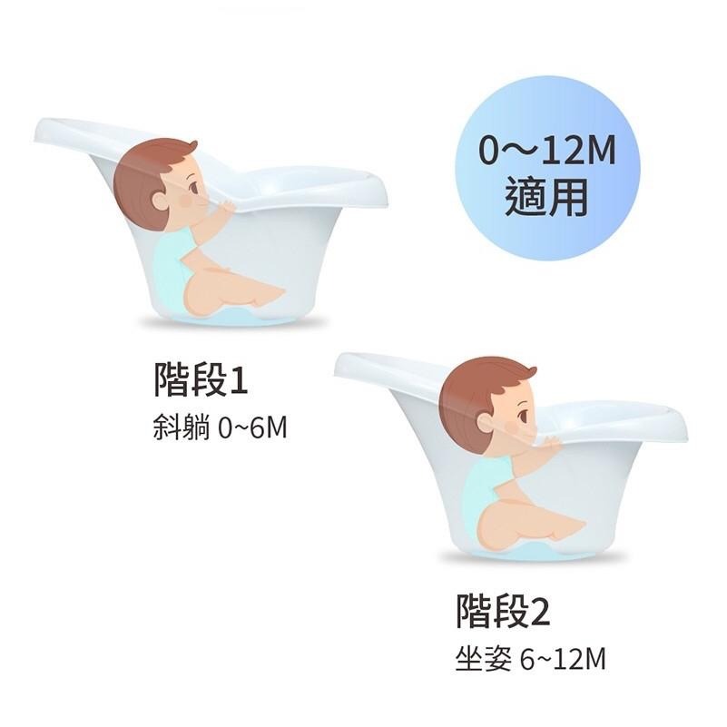 *免運* 新 Babyhood 朵唯嬰兒浴桶  一人也能輕鬆使用 / 寶寶浴桶 浴盆 / 澡盆 0-12M-細節圖6