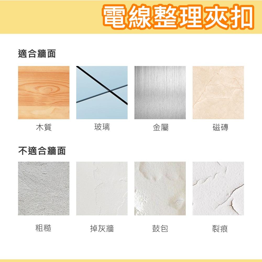 電線整理夾扣 固定夾 固定座 簡單好整理 不占空間 透明款-細節圖2