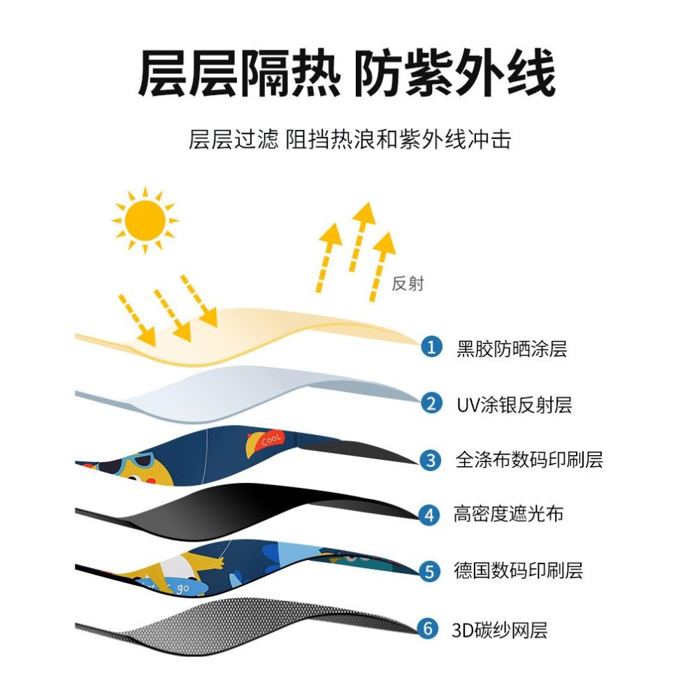 磁吸式汽車遮陽窗簾 雙層隔熱 簡易操作 有效阻擋眩光 提高行車安全-細節圖6