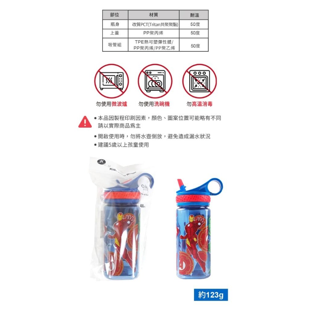 SuperBO 方形水壺 480ml  吸管水壺 運動型水壺 四面圖案不同可以參考圖片-細節圖3