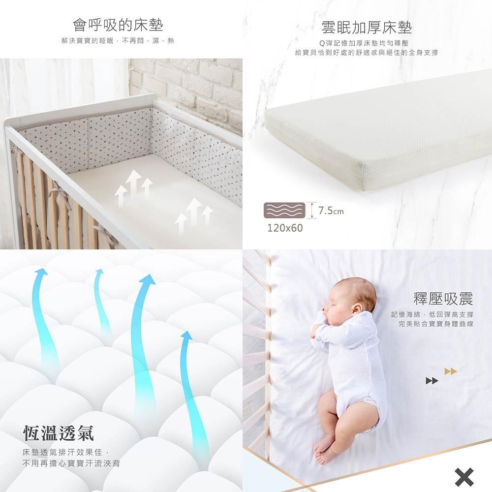 KUKU PLUS 酷咕鴨  寢具配件組 床欄護墊/雲眠加厚床墊/全罩式蚊帳/寢具六件組-細節圖9