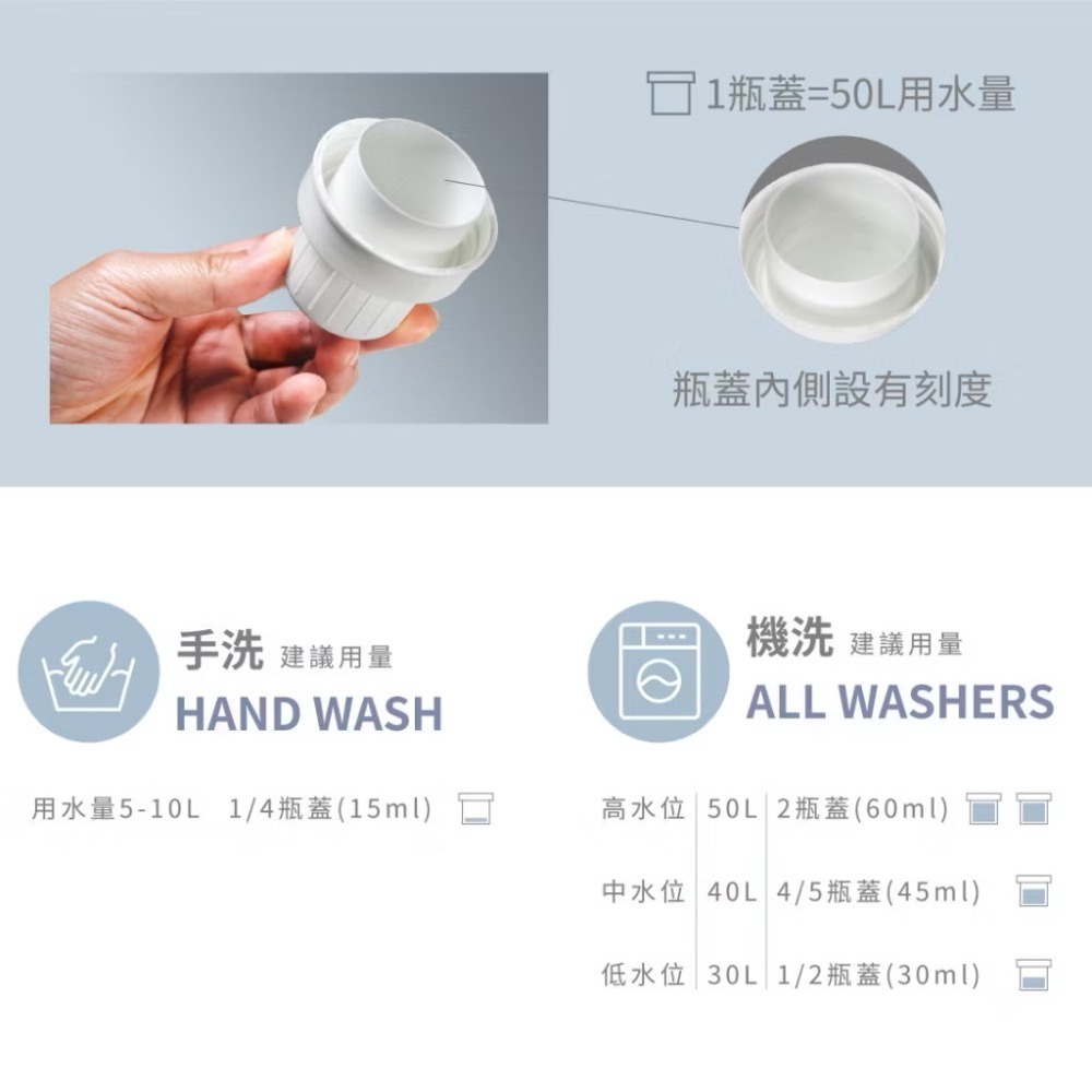 KUKU酷咕鴨 新冠&腸病毒低敏洗衣精-特調寶寶香/新冠&腸病毒酵素洗衣精-特調鼠尾 三效合一-細節圖6