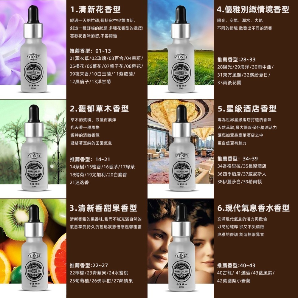 ✨買3送1✨香薰精油 20ML 小蒼蘭 白麝香 海洋 薰衣草 百合 茉莉 櫻花 檀香 綠茶 橙花 水溶性精油 香薰精油-細節圖3