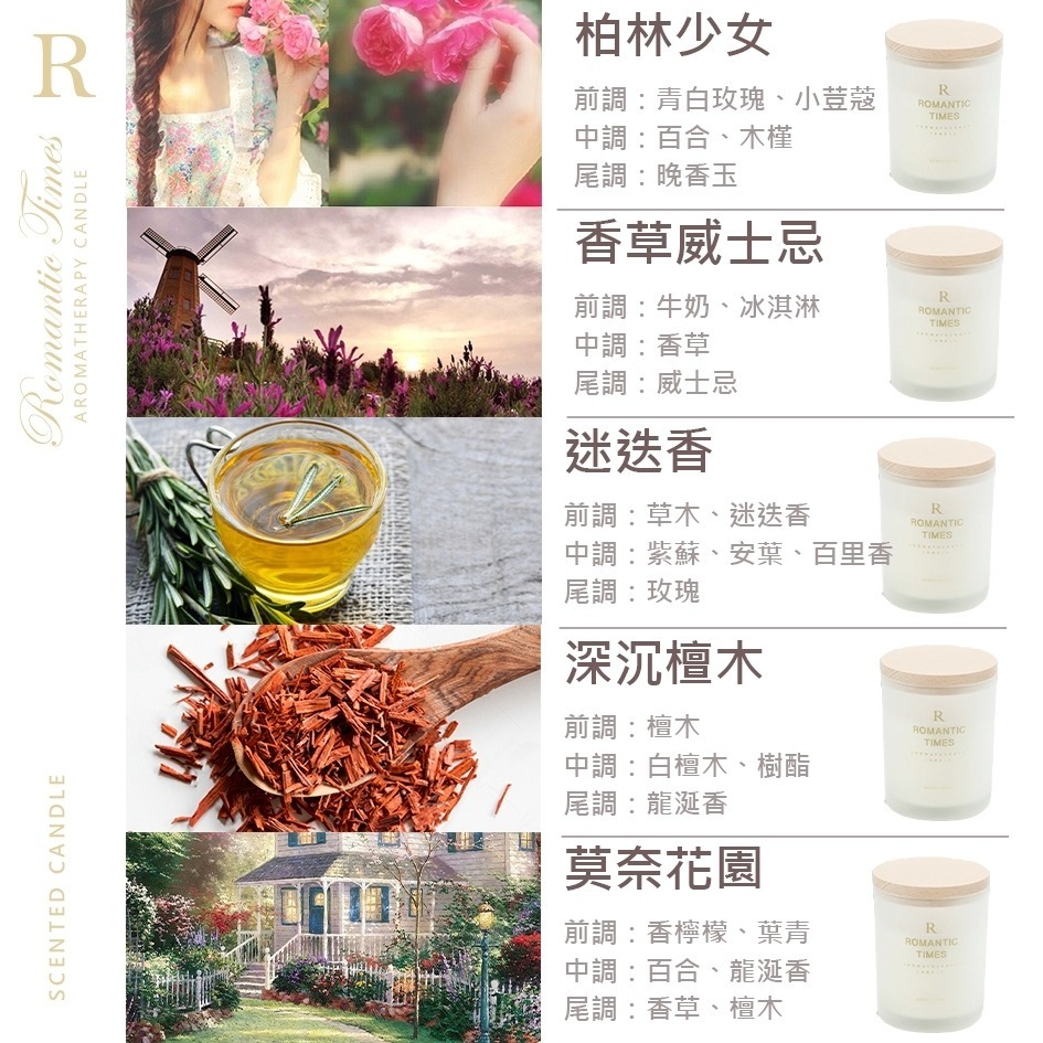 ❤ROMANTIC TIMES❤ 簡約木蓋 香氛蠟燭 融蠟燈可用 椰子油蠟燭 果凍蠟燭 香薰蠟燭 禮物 生日禮物-細節圖4