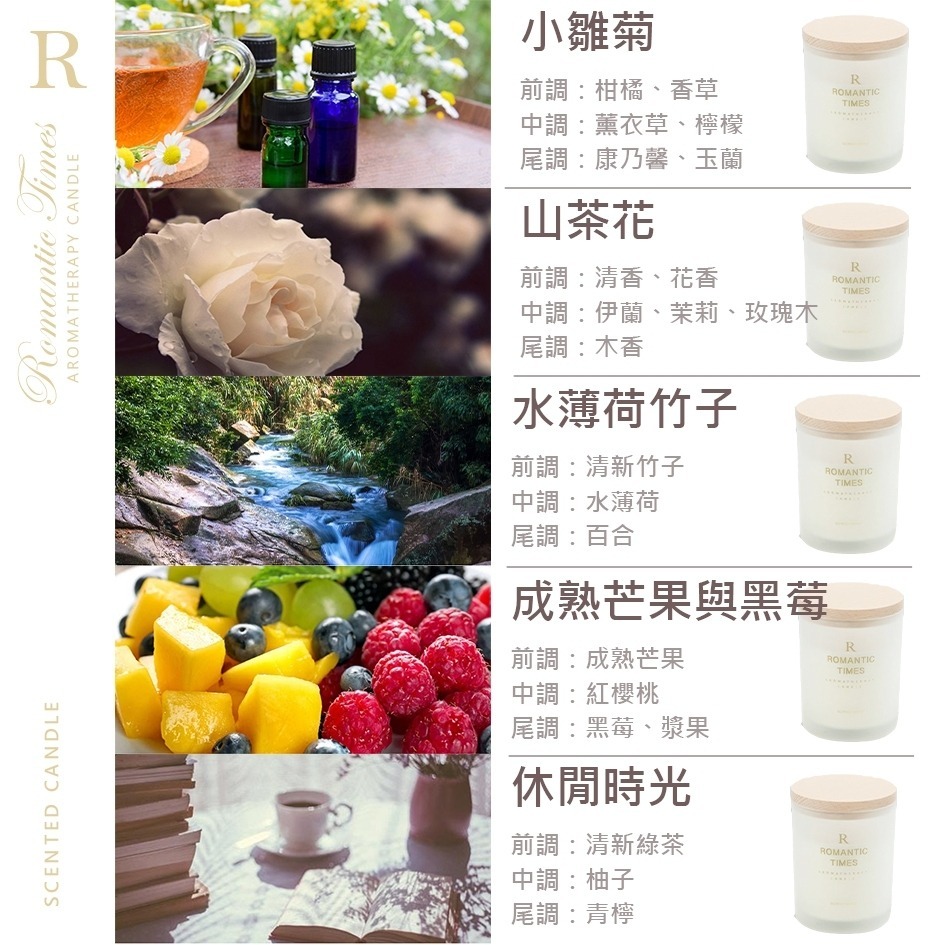 ❤ROMANTIC TIMES❤ 簡約木蓋 香氛蠟燭 融蠟燈可用 椰子油蠟燭 果凍蠟燭 香薰蠟燭 禮物 生日禮物-細節圖5