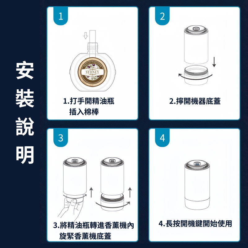 SYDNEY  車用智能香薰機 送白麝香精油 隨車啟停 智能自動噴香 星空頂 彩色氛圍燈 車內香氛機-細節圖8