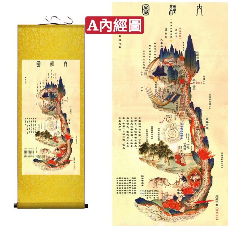 『運福閣』【開光】黃帝內經修真圖絲綢卷軸掛畫，修真內外火侯圖，養生風水圖，內景圖，道家修煉內功法，禪修心法-細節圖2