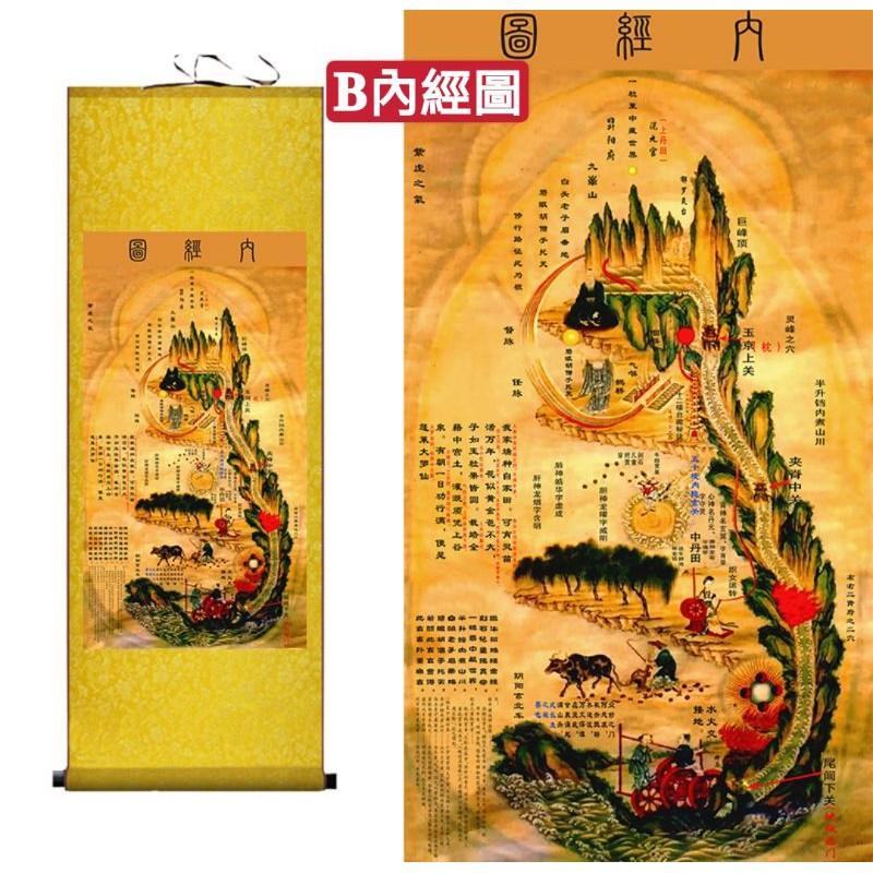 『運福閣』【開光】黃帝內經修真圖絲綢卷軸掛畫，修真內外火侯圖，養生風水圖，內景圖，道家修煉內功法，禪修心法-細節圖3