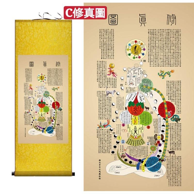 『運福閣』【開光】黃帝內經修真圖絲綢卷軸掛畫，修真內外火侯圖，養生風水圖，內景圖，道家修煉內功法，禪修心法-細節圖4