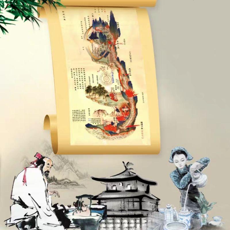 『運福閣』【開光】黃帝內經修真圖絲綢卷軸掛畫，修真內外火侯圖，養生風水圖，內景圖，道家修煉內功法，禪修心法-細節圖6