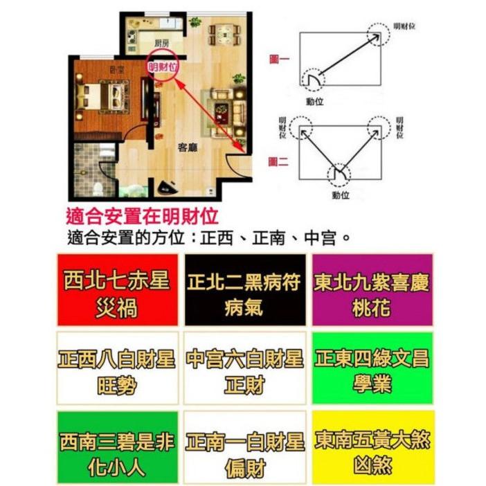 『運福閣』【開光淨化】聚寶蛋，七星陣五行水晶元寶，招財蛋，聚財蛋，風水蛋，招財進寶K01-細節圖5