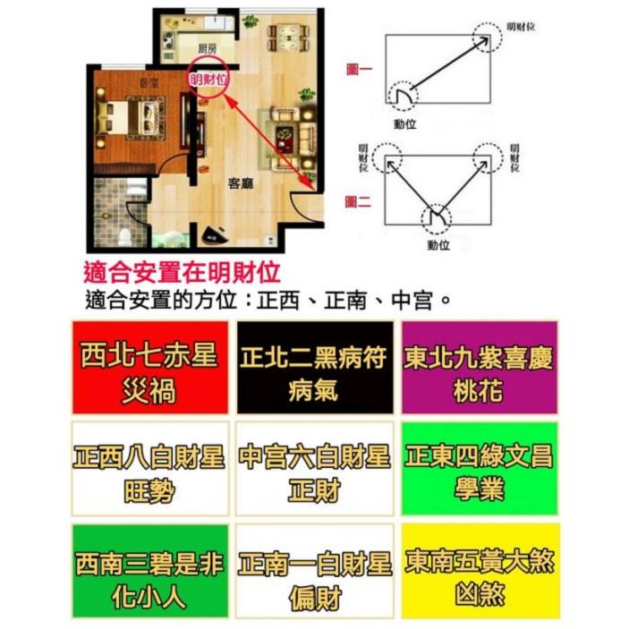 『運福閣』【開光】獅咬劍，純銅獅咬劍，八卦獅咬劍，瑞獅咬劍，鎮宅，辟邪，化煞K01-細節圖4