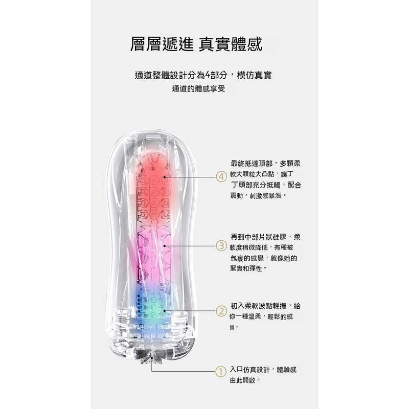 新品現貨 透明電動吸吮飛機杯 男用自動訓練自慰器 成人情趣性用品 飛機杯加熱 電動飛機杯抽插 吸允飛機杯 成人玩具-細節圖8