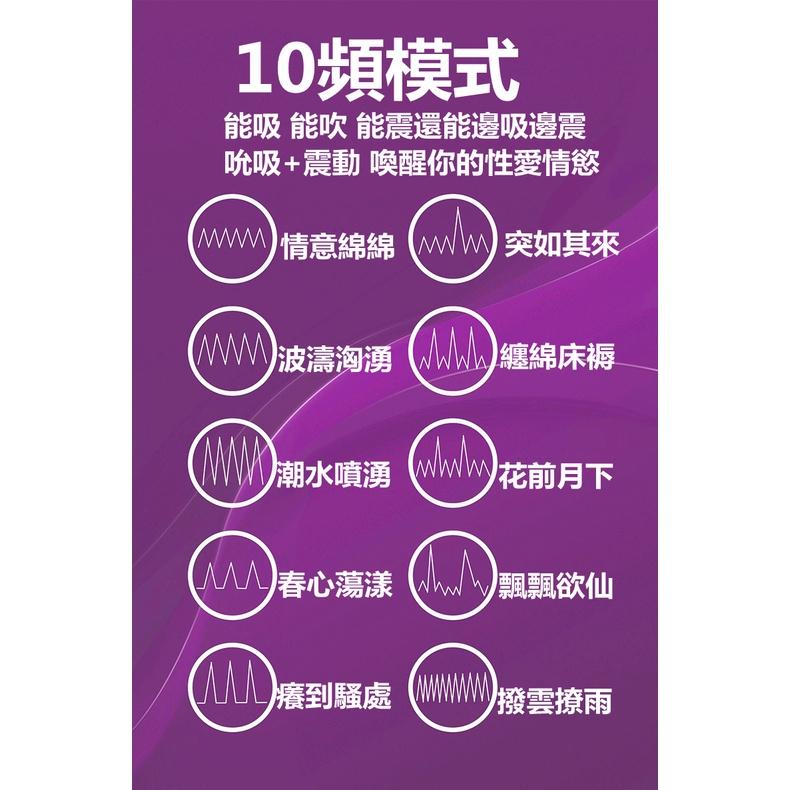 實拍 情趣用品 潮吹按摩棒 高潮 吸陰女用10頻吮吸震動棒 秒潮 情趣跳蛋 自慰器 女性自慰器 按摩棒 蜜豆吮吸 潮吹-細節圖5