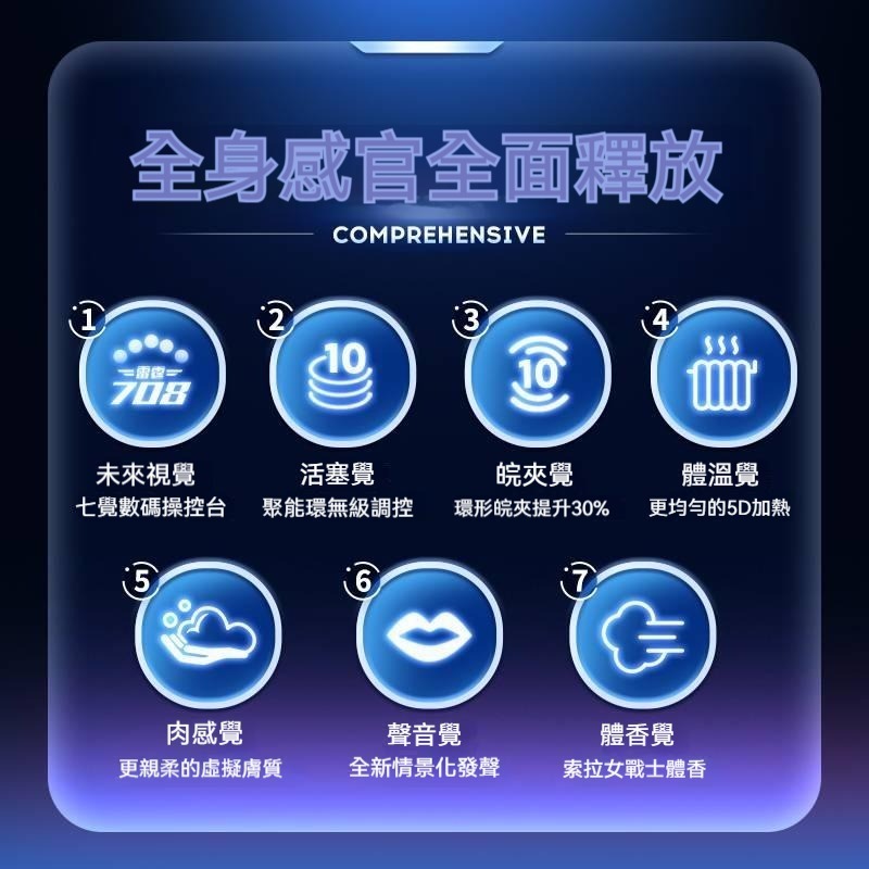 雷霆708三代飛機杯 全自動高速伸縮加溫夾吸發聲男用自慰器 雙內膽電動飛機杯 無極調速成人玩具 情趣用品 成人用品-細節圖4