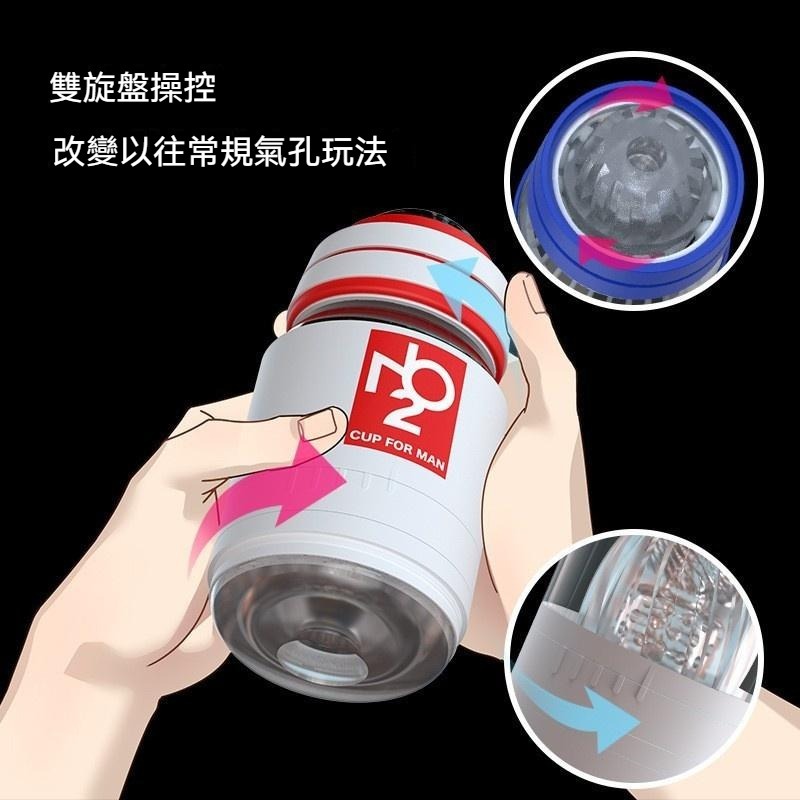 EasyLiveNO2手動6號星球便攜飛機杯 情趣性用品 男用自慰器 成人用品 雙旋鈕飛機杯 女優飛機杯 動漫飛機杯-細節圖2